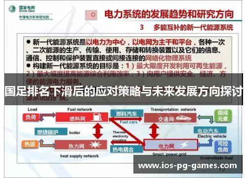 国足排名下滑后的应对策略与未来发展方向探讨