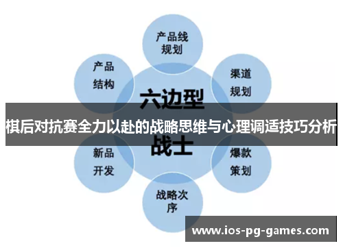 棋后对抗赛全力以赴的战略思维与心理调适技巧分析