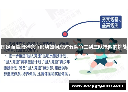 国足面临激烈竞争形势如何应对五队争二到三队抢四的挑战