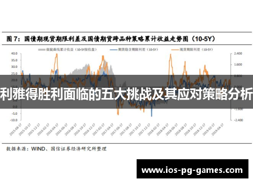 利雅得胜利面临的五大挑战及其应对策略分析