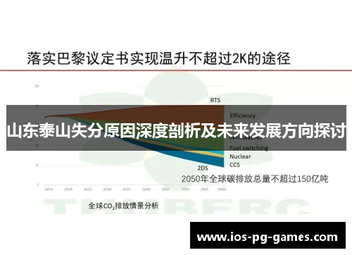 山东泰山失分原因深度剖析及未来发展方向探讨