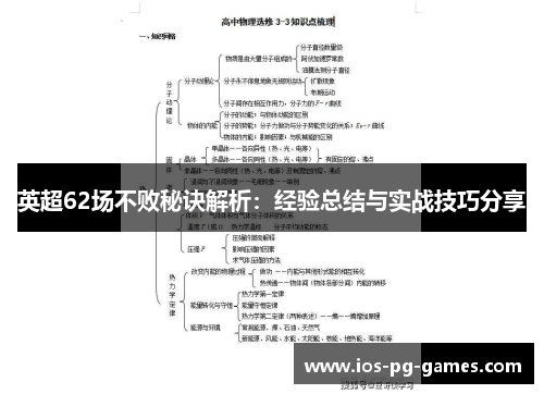 英超62场不败秘诀解析：经验总结与实战技巧分享