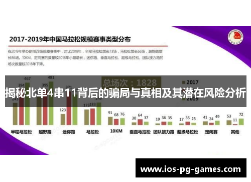 揭秘北单4串11背后的骗局与真相及其潜在风险分析