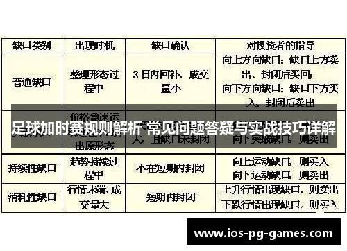 足球加时赛规则解析 常见问题答疑与实战技巧详解