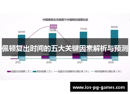 佩顿复出时间的五大关键因素解析与预测