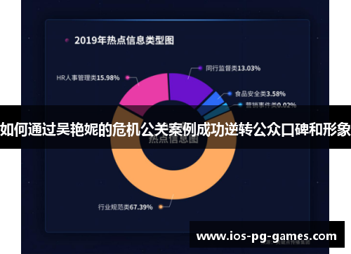 如何通过吴艳妮的危机公关案例成功逆转公众口碑和形象 如何通过吴艳妮的危机公关案例成功逆转公众口碑和形象