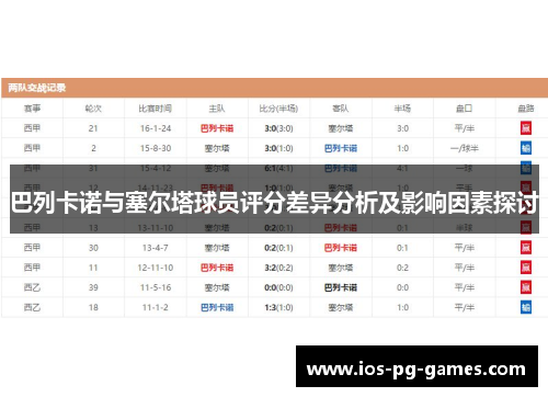 巴列卡诺与塞尔塔球员评分差异分析及影响因素探讨