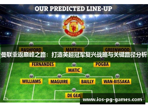 曼联重返巅峰之路：打造英超冠军复兴战略与关键路径分析