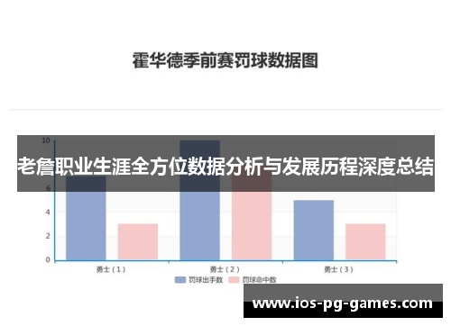 老詹职业生涯全方位数据分析与发展历程深度总结