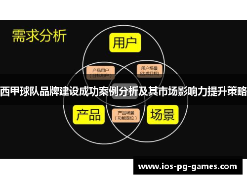 西甲球队品牌建设成功案例分析及其市场影响力提升策略