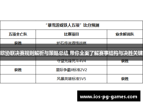 欧协联决赛规则解析与策略总结 带你全面了解赛事结构与决胜关键