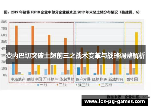 费内巴切突破土超前三之战术变革与战略调整解析 费内巴切突破土超前三之战术变革与战略调整解析