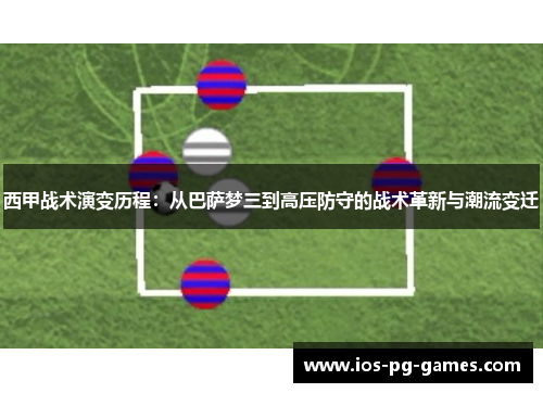 西甲战术演变历程：从巴萨梦三到高压防守的战术革新与潮流变迁